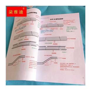 橋 圖n文 架一點(diǎn)通彩色電工制作與計(jì)算書彎頭電纜金屬制z作公式