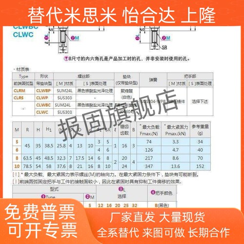 CLRM替代米斯米固定把手牢固CL