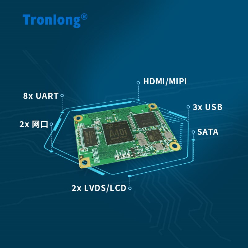 创龙全志A40i工业核心板 全国产四核A7 AR Linux 主频.2GHz B2B