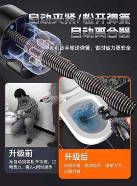 平安大通疏通队27042道疏器电动手通持家用水道地漏厨管房疏通下