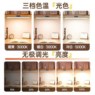 雅格台灯宿舍灯护眼学习壁挂床头阅读大学生书桌磁吸附酷毙灯