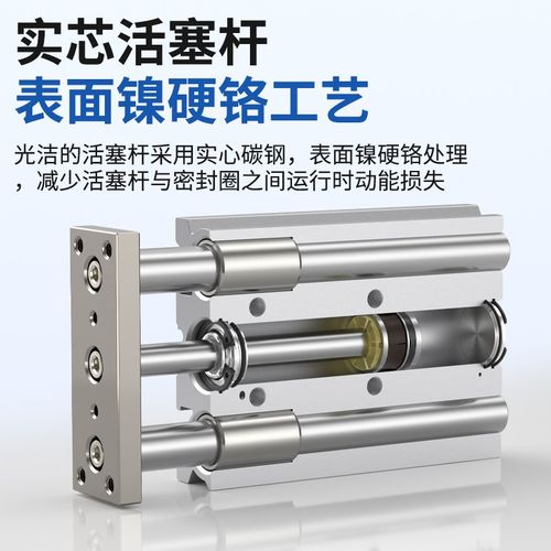 TCM带导杆三轴三杆气缸MGM2xxxx75