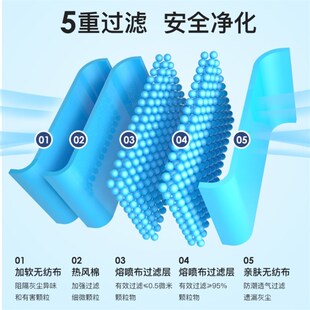 m9恩9嗯九五口罩n九五口罩防尘口罩一次性透气工业粉尘d立体