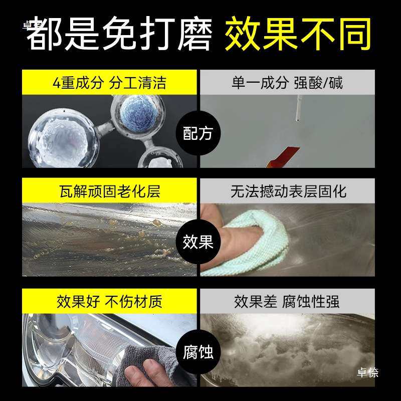 车大灯翻新液清洗汽车大灯翻新液套装镀膜速亮轿车抛光剂