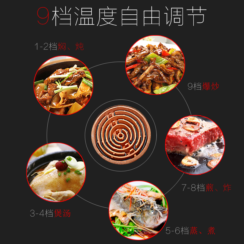 电炉子电炉家用可调温电火炉炒菜电炉丝电炉锅凹陷电灶爆炒电炉灶