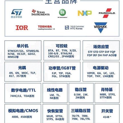 DP10H00T01019T DPH00T1017 DPH00T10190 丹佛斯