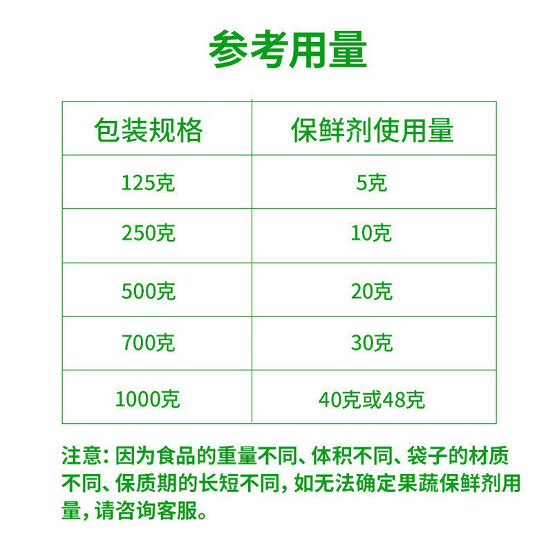 果蔬保鲜剂乙烯吸收剂消石灰防胀气 水果蔬菜柿子莲藕甘蓝用
