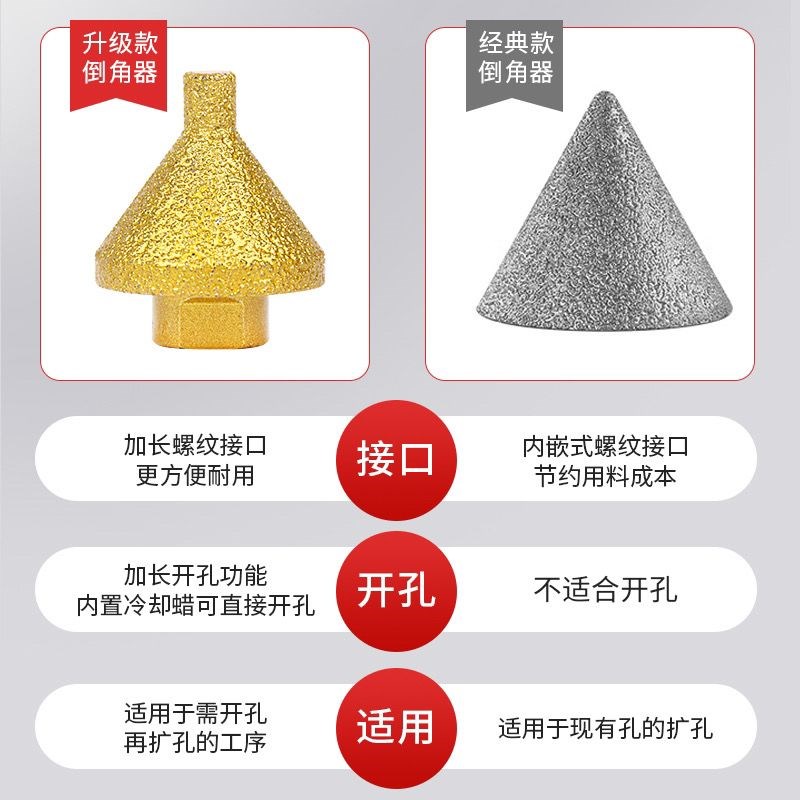 金刚石倒角器新款大理石石材玻璃抛光建筑开孔磨头扩孔锥形钻头