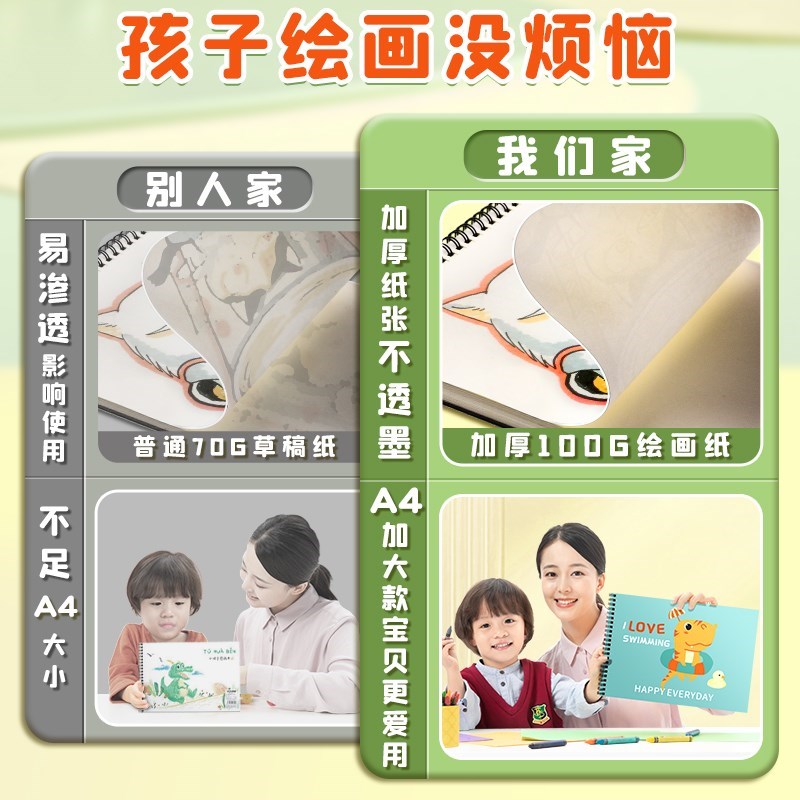 儿童空白图画本白纸加厚线圈幼儿园画画纸a4绘画美术本学生画画本