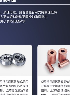 苏州长城电讯电厂 FZ 轴流风  W 铜线 滚珠轴承