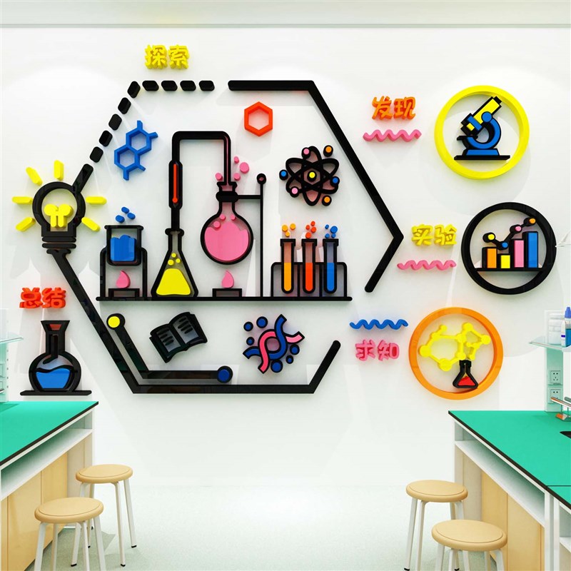 科学题发现实验室装饰幼儿园墙面贴纸化学物理文化教室班级布置