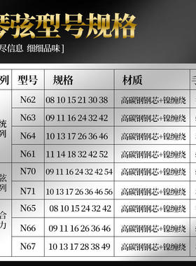 巴西产OUINOL夜莺 NIG电吉他琴弦根装防锈镀镍弦线9 七弦