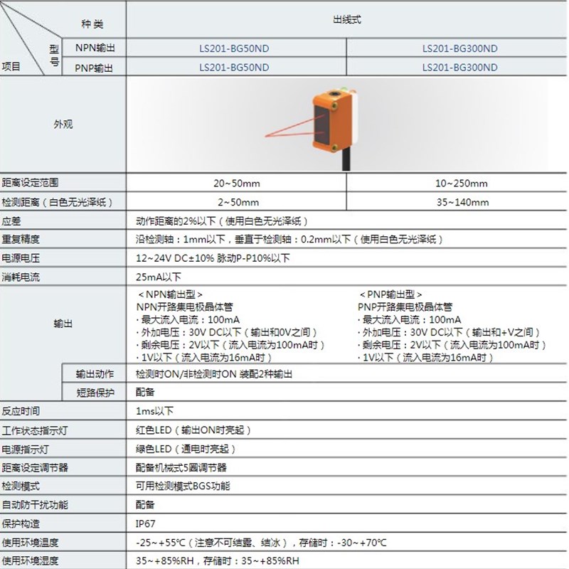 华怡丰LS201-BG50ND/300ND光电开关传感器小光斑漫反射传感器促销