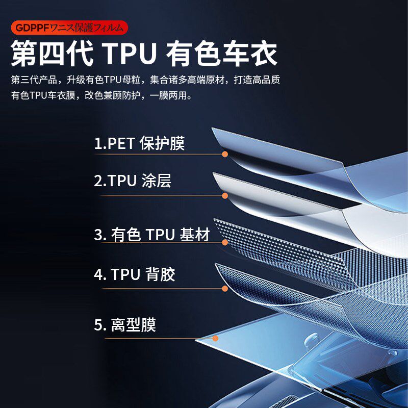GDPPF进口TPU汽车改色膜全车亮黑哑光防剐蹭整车车身车衣改色贴膜