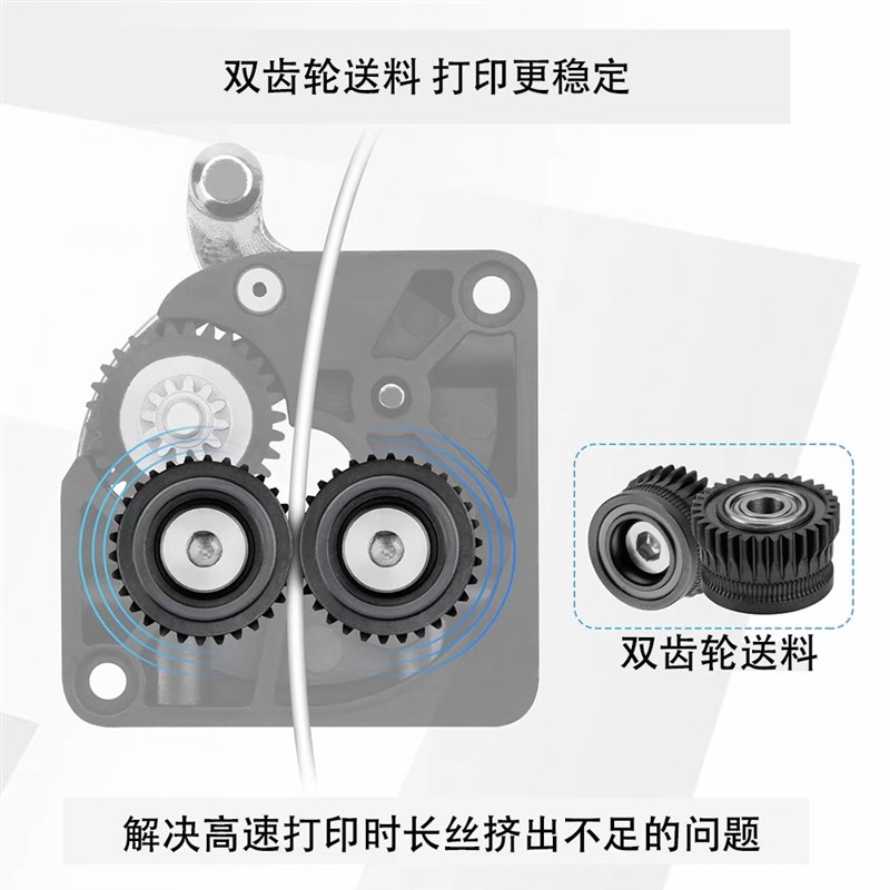 创想K1/K1C/Ender3 V3升级硬化钢DLC纳米涂层挤出机齿轮送料套件