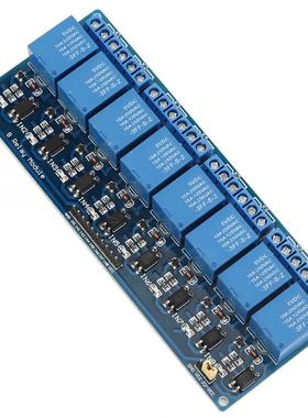 olid e el W el Module  Induil eo