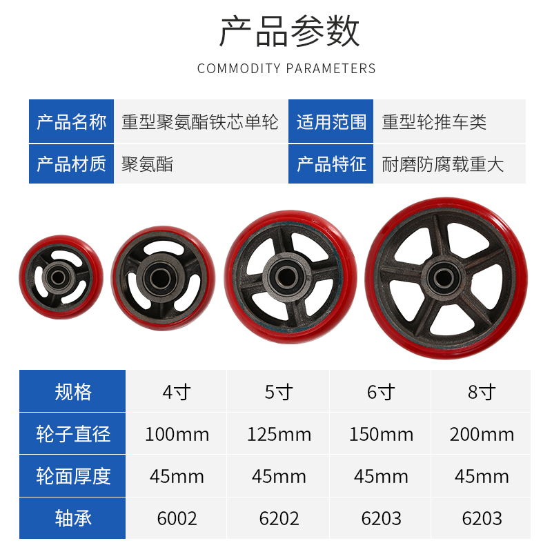 8寸超重型万向轮轮子寸5寸寸铁芯聚氨酯单轮手推车平板车脚轮子