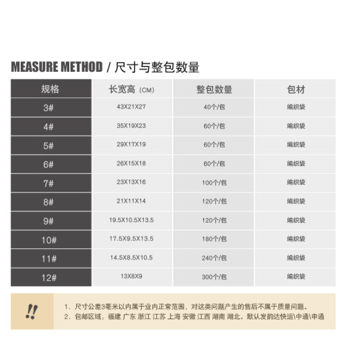 奕龙包整包箱整袋快递邮政盒打包箱瓦楞福建箱厂