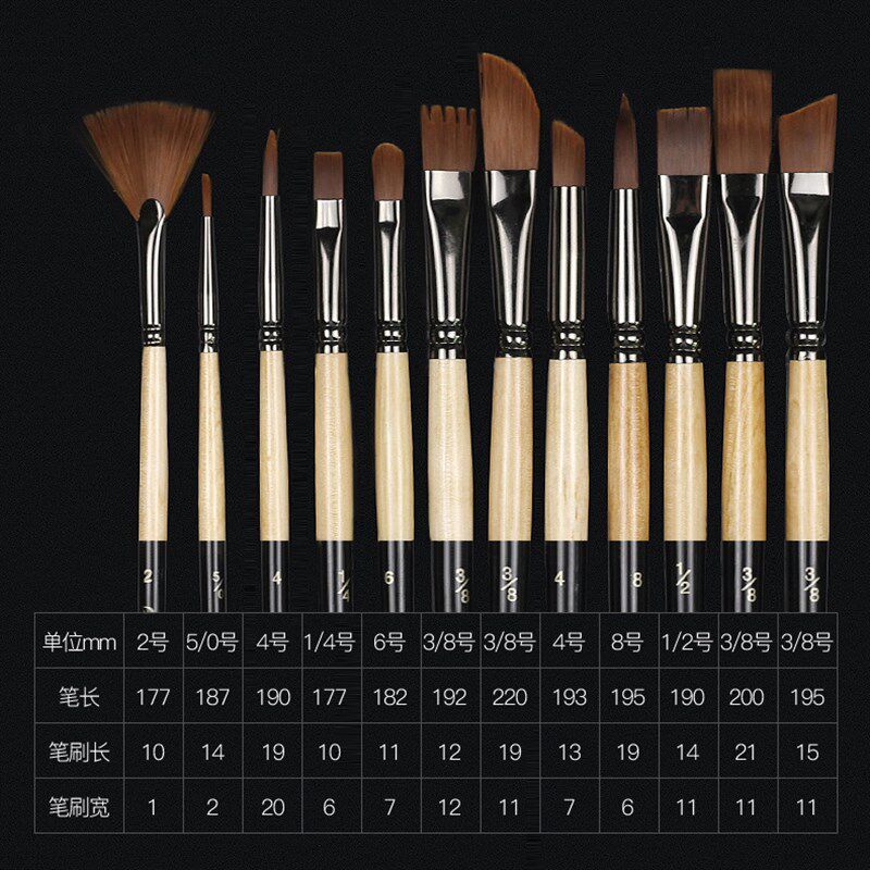 乔尔乔内尼龙毛水彩画笔装支装初学者学生手绘水粉丙烯油画笔