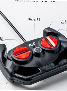 U hging mo onol o  o  fo id o