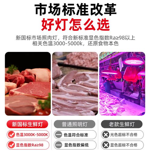 新全光谱猪肉熟食鲜水果超市