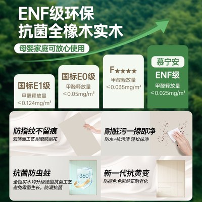 定制全实木圆弧转角橡木新款22爆款分段式免拉手卧大衣橱