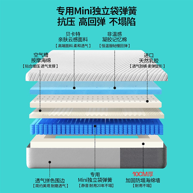 铂马仕记忆棉盒子床垫天然乳胶席梦思软垫压缩卷包独立袋弹簧定制