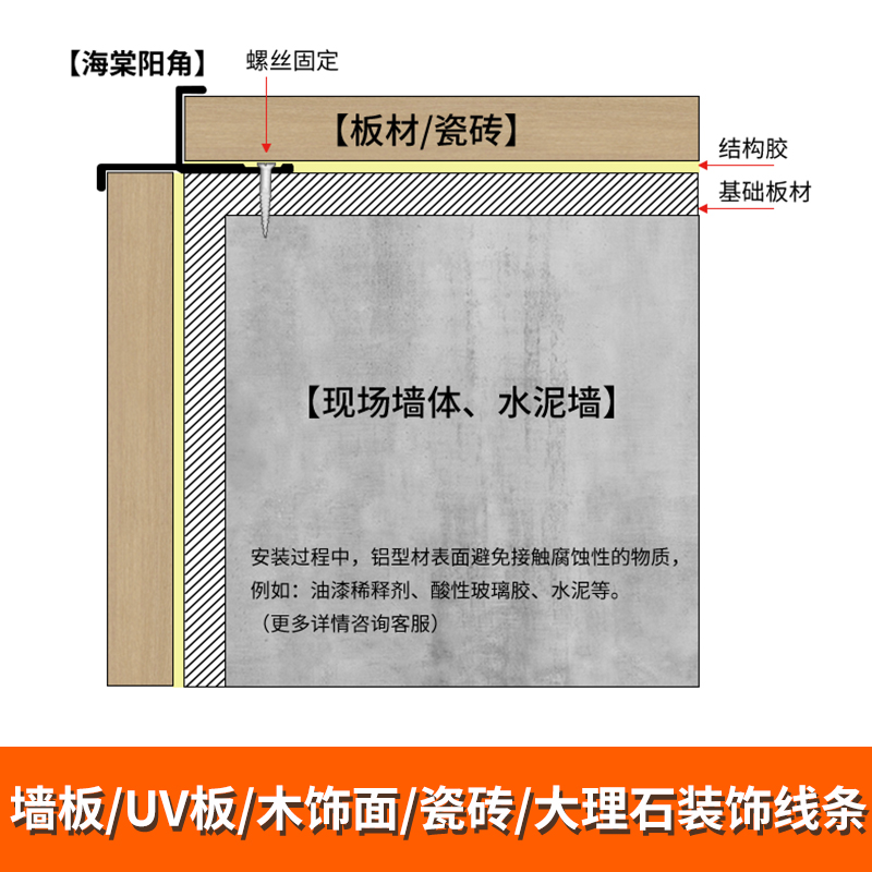 铝合金木饰面海棠阳角线收边条金属包边瓷砖装饰护角护墙板收口条