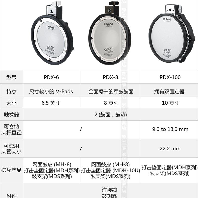 n罗兰电子鼓 镲片打击垫 支架