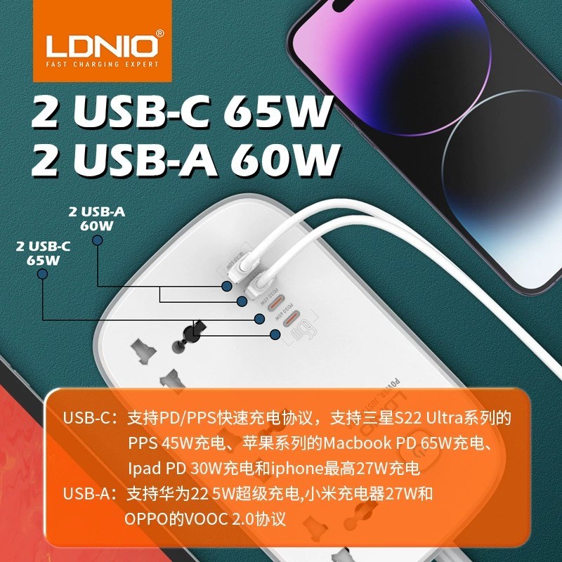 LDNIO英规港版PD65W快充氮化镓排插13A大功率通用插孔家用插线板