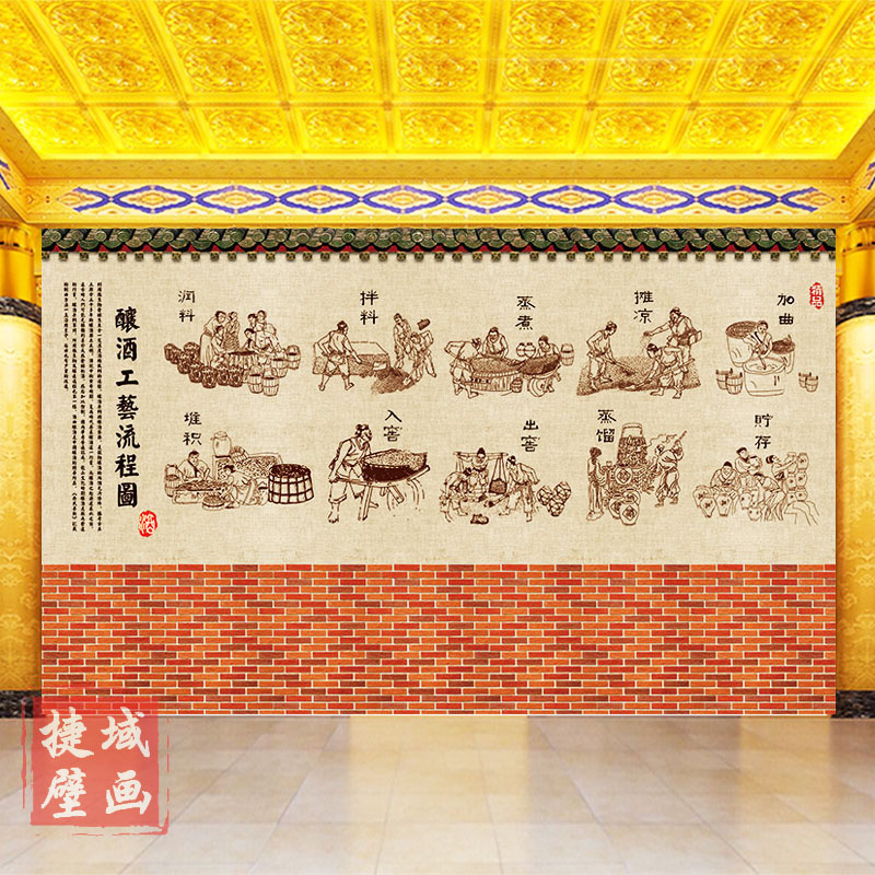 酒工艺流程图壁画复古酒文化墙纸砖纹酿酒坊洒厂墙面装饰背景壁纸