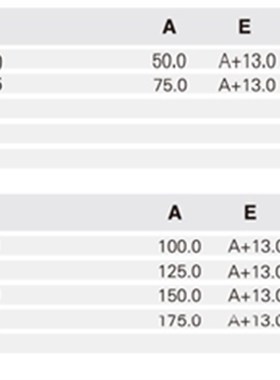 供应德国莫尔MULTIM5拖链耐磨环软管连接器紧固圈喇叭