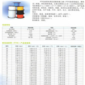 铁氟龙管变压器特富龙绝缘软护耐温压耐热四氟管
