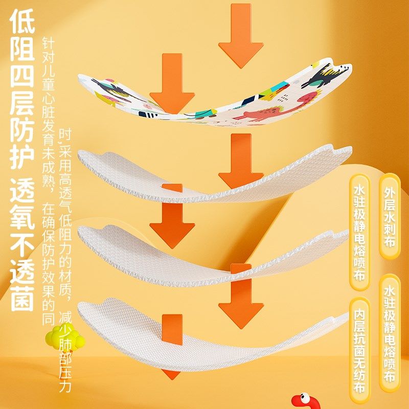 儿童n9口罩到岁新款d立体一次性四层男女孩口耳罩冬季,居家日用,口罩,淘宝优惠券,粉丝福利购,淘宝优惠卷