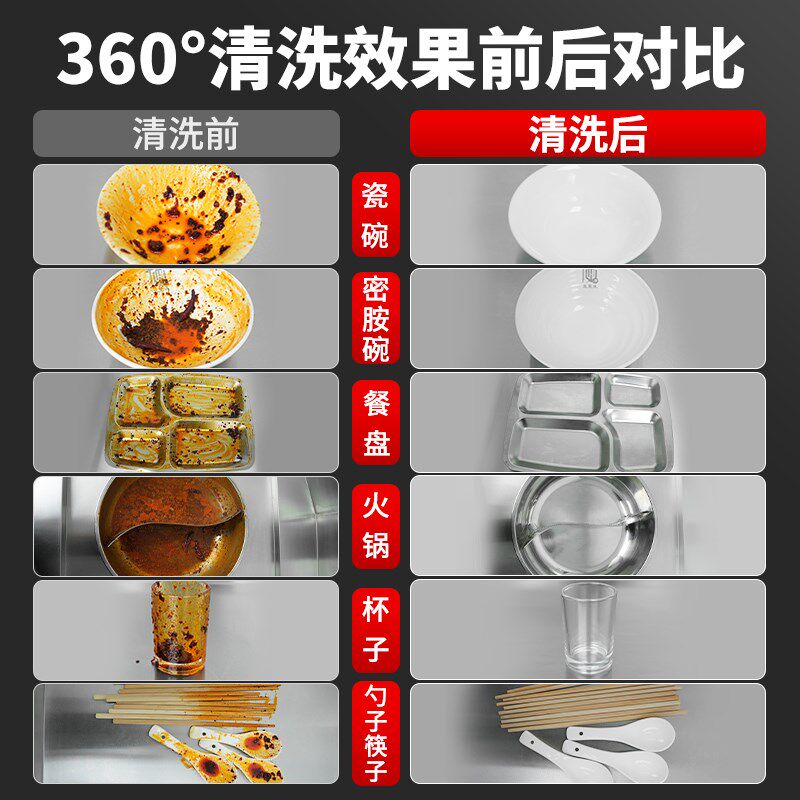 洗碗商用全自动揭盖式大型用饭店食堂酒店餐饮火锅店洗杯