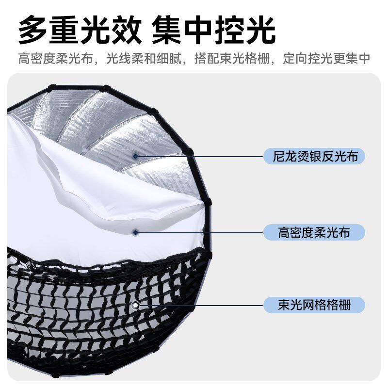 标准保荣卡口深抛柔光箱功率补光灯摄影灯罩深口抛物线柔光罩影棚