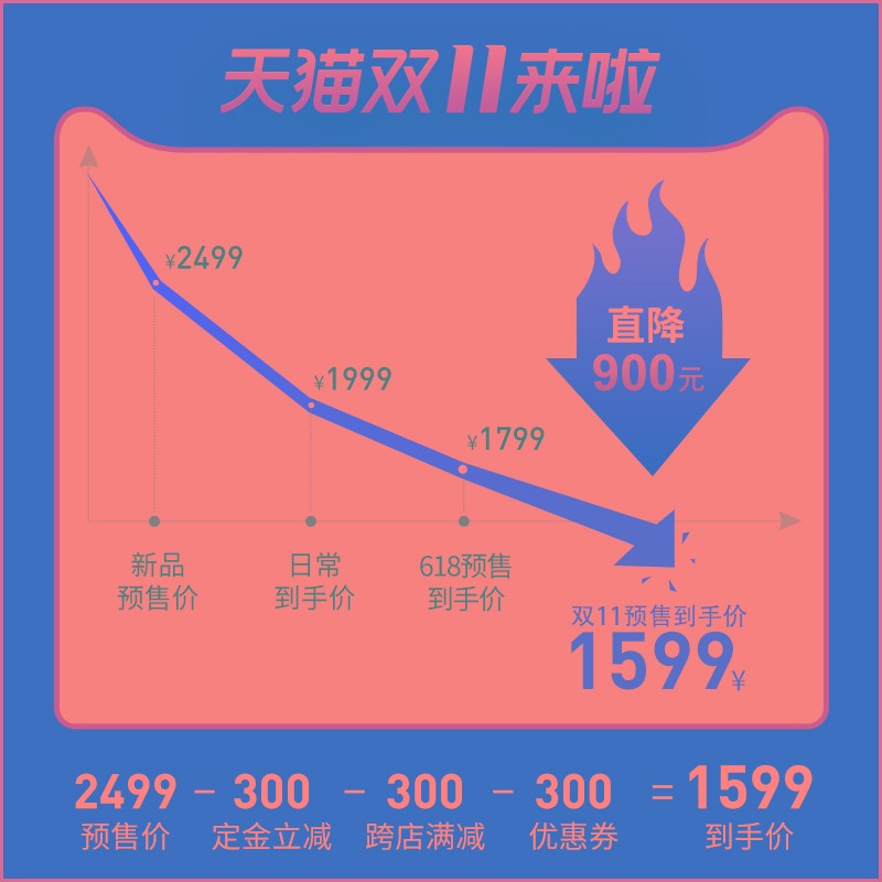 鹿客S30全自动指纹锁家用防盗门电子门锁密码锁智能锁推拉指纹锁