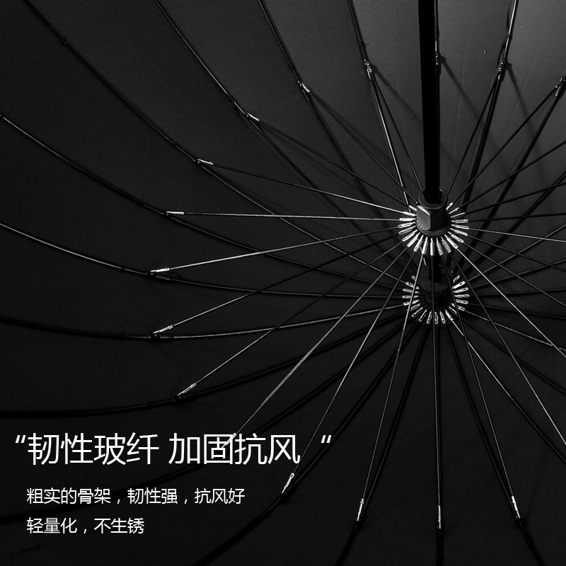 德国复古绅士木柄雨伞男女商务24骨加固防风防暴雨直柄长柄伞单人