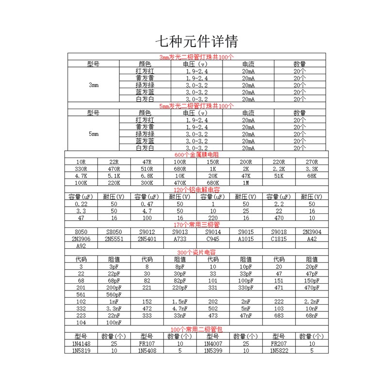 七种常用元件包电阻电容三极管二极管混装DIY维修实验电子元器件