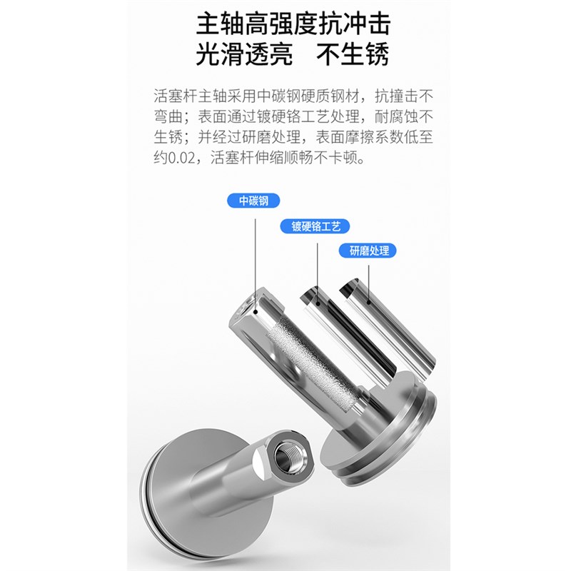 铝合金薄型出轴复动可调行程气缸DJ-2-2B带磁外牙型气动