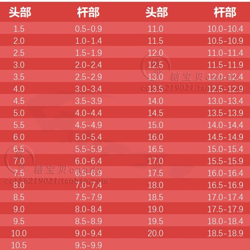 SK5含钴二节T型冲针高速网超硬凸模具冲头冲床冲模0.5-8.xmm