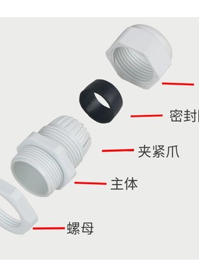 PG7-63尼龙黑白色防水葛兰头配电柜电箱电缆电线快速塑料固定锁头