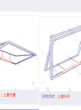 Becks贝克斯双链式开窗机电动双链条开窗器天窗上悬窗自动开启器