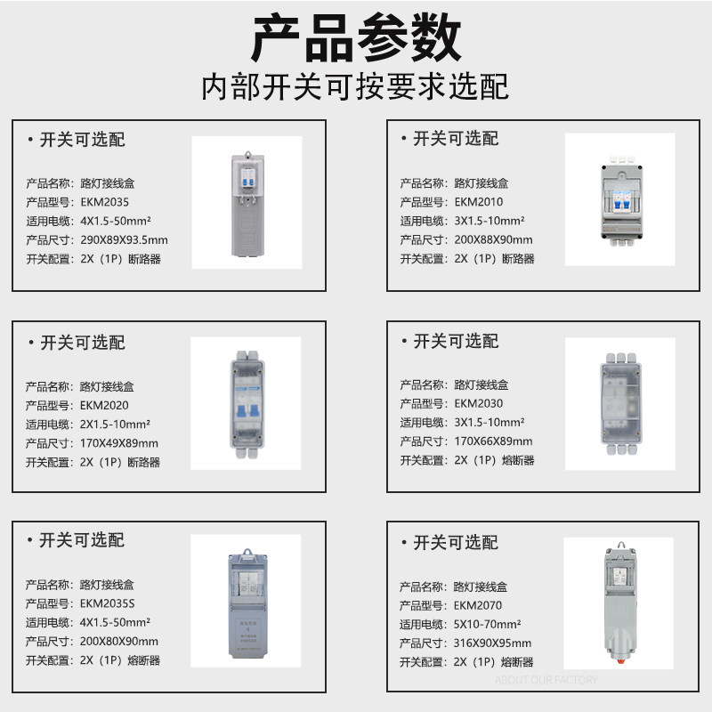 赣南EKM20市政指定供应商路灯配电盒灯杆控制接线开关盒EKM20