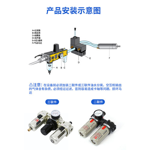 欣山微小型行星式气动马达正反转空气防爆工业级调速减速马达