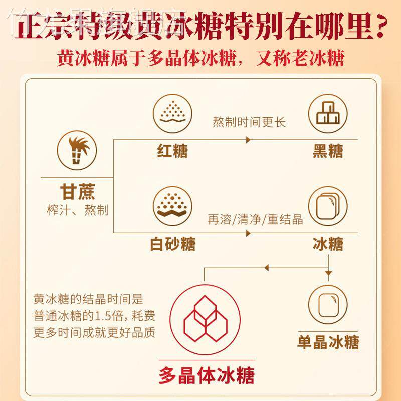 天然黄冰糖正宗特级老黄冰糖正品官方旗舰店纯甘蔗土冰糖优质罐装