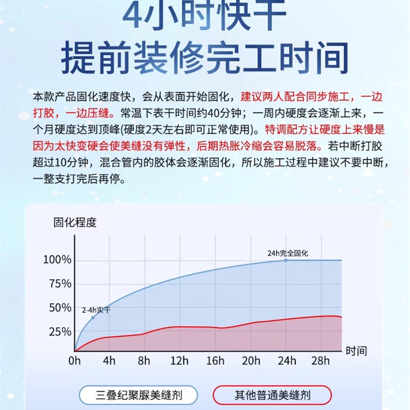 猛獁象天冬聚脲美缝剂室外厨卫瓷砖地砖专用防水填缝剂耐黄变30年