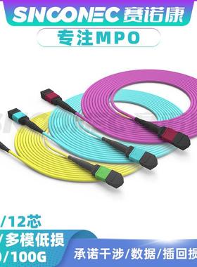 MPO集束光纤跳线8/12芯40G 100G QSFP模块OM3/OM4万兆多模电信级