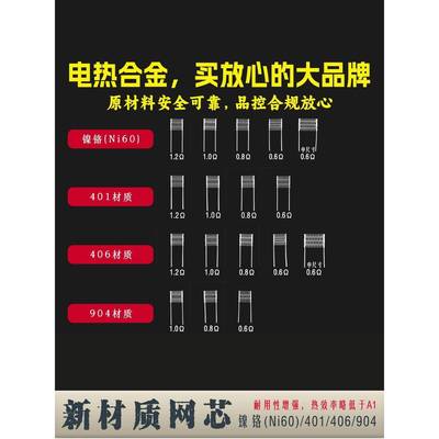 406网芯[挖机重建]华诚达品牌发热网片电阻丝电热合金