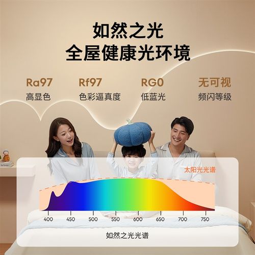 lio LED室内护眼高亮智能灯带客厅卧室吊顶厨卫贴片长条灯家用